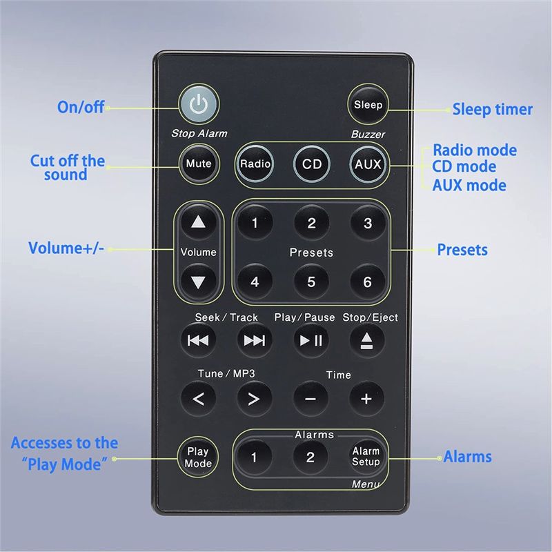 Audio To Music Generator - BOFF Remote Control for BOSE-B7 Miaoyun