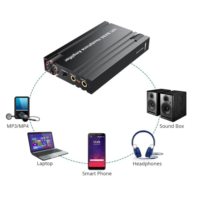 A32T-BT 5.0 3.5Mm Aux Headphon – обзор и цена Audio Music Player Pc