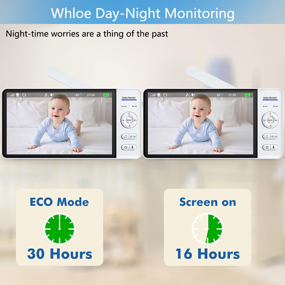 7.0 Inch Screen Baby Monitor 5 – обзор и цена Audio Detect Music