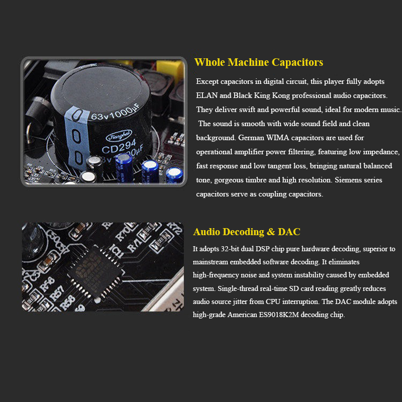 BY-C2 All-in-one Digital Audio – обзор и цена Audio Music By