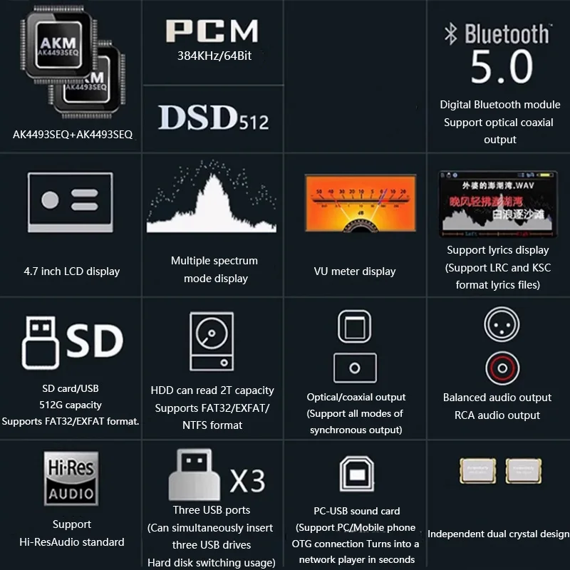 Audiophile Lossless Digital Au – обзор и цена Audio Music Mp3 Free