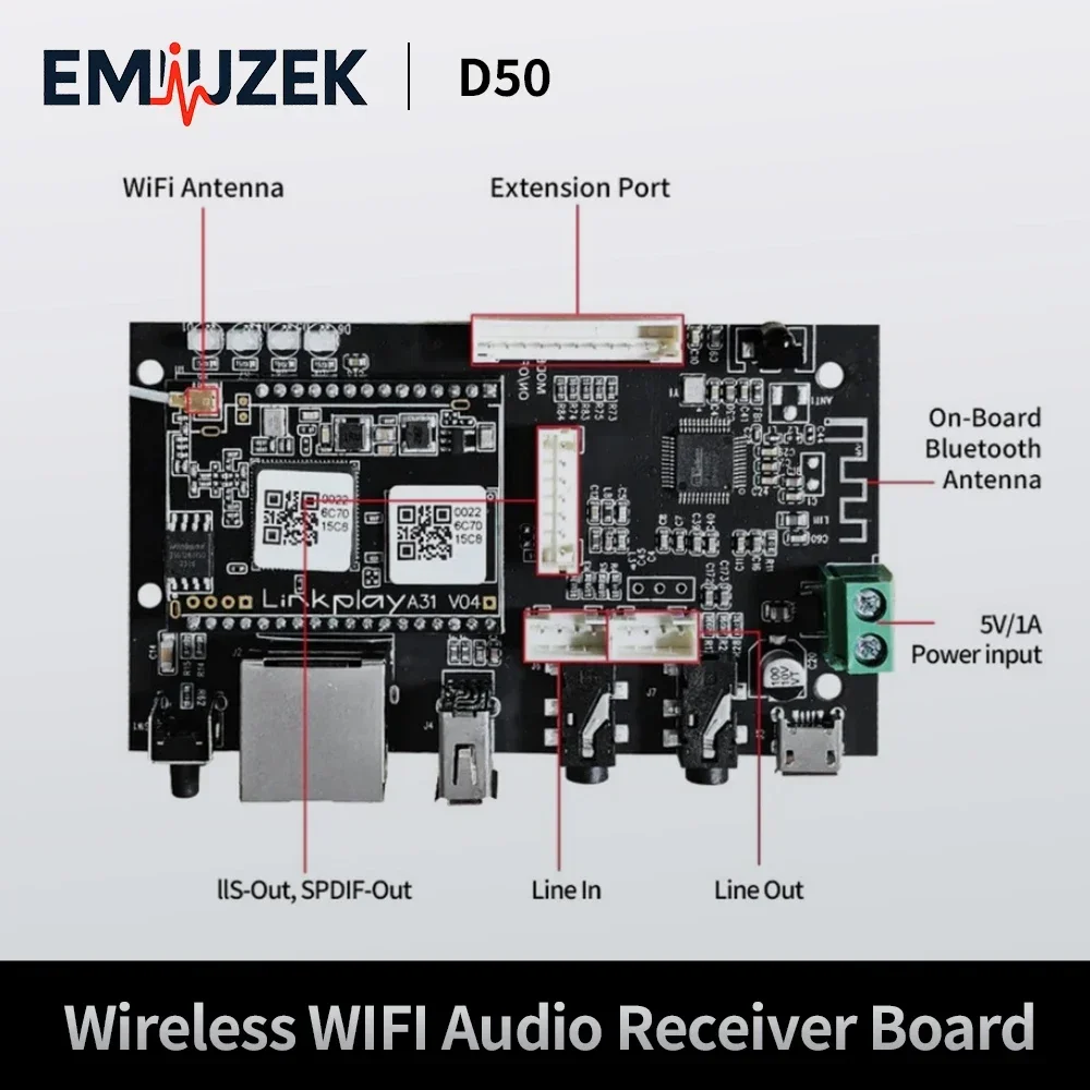 EMIUZEK D50 Wireless Audio Rec – обзор и цена Audio Music By