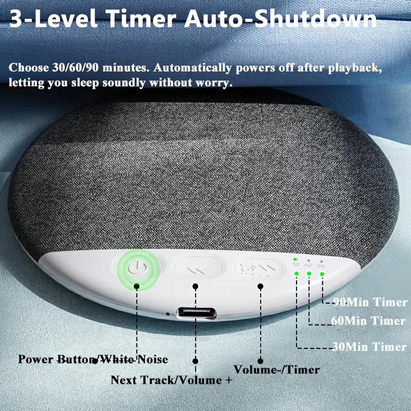 Mini Sleeping Bluetooth Speake – обзор и цена Audio Music Player Pc