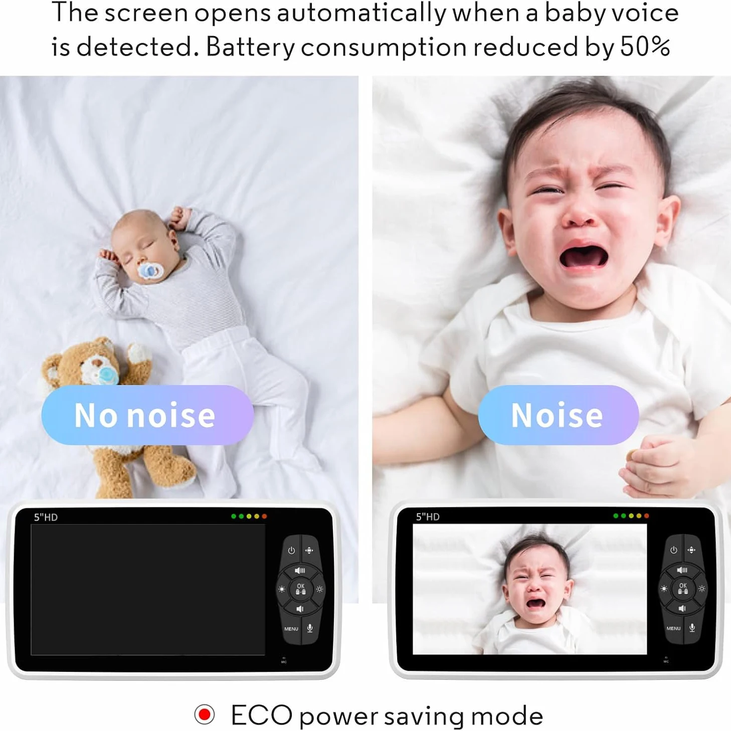 Video Baby Monitor with Digita – обзор и цена Audio Detect Music