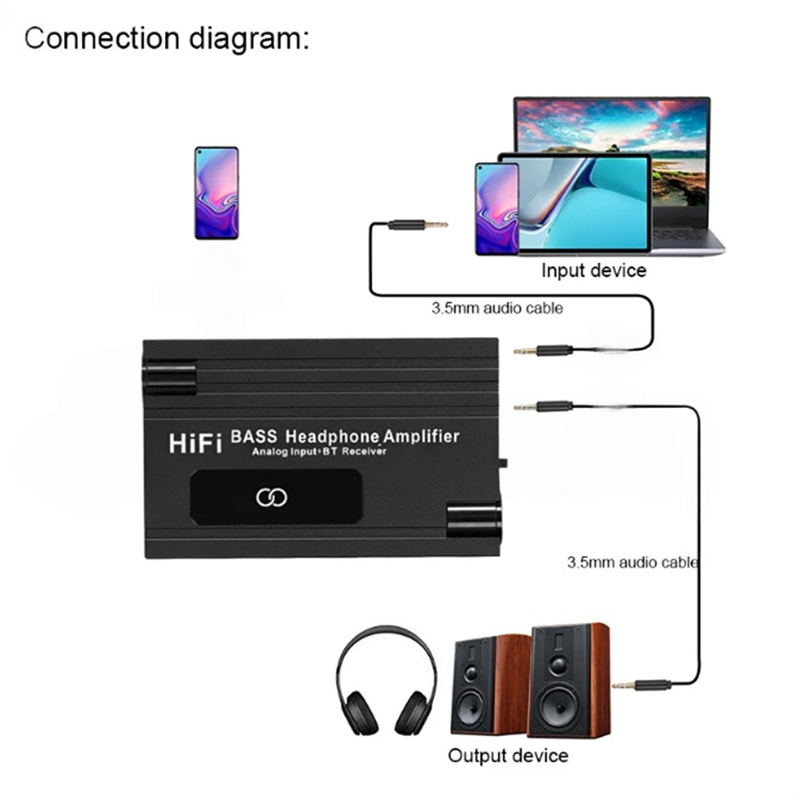 APPLIA-Hifi Bass Headphone Ear – обзор и цена Audio Music Player Pc