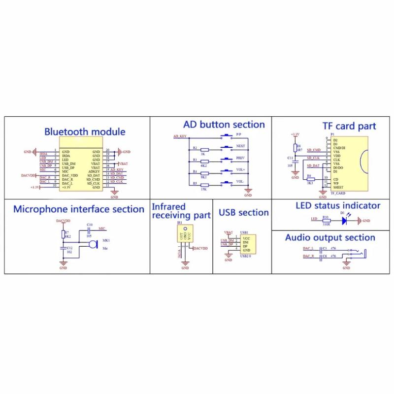 【C】KCX_BT003 BLE 5.0 Stereo Au – обзор и цена Audio Music Mp3 Free