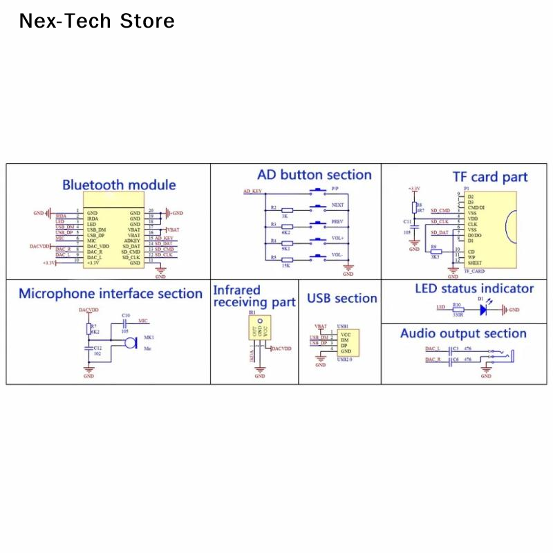 [NT]KCX_BT003 BLE 5.0 Stereo A – обзор и цена Audio Music Mp3 Free