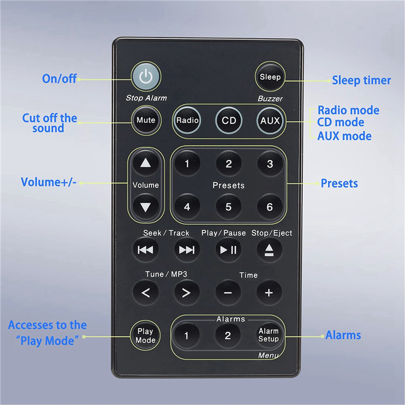 3X Remote Control For BOSE-B7  – обзор и цена Audio To Music Generator